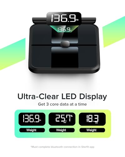 RunStar Körperfettwaage, 8-Elektroden-Ganzkörperanalyse mit 28 Körperwerten, App-Synchronisierung, BMI, Muskelmasse – Hochpräzise Digitale Waage mit 3-Stufigem Display 2