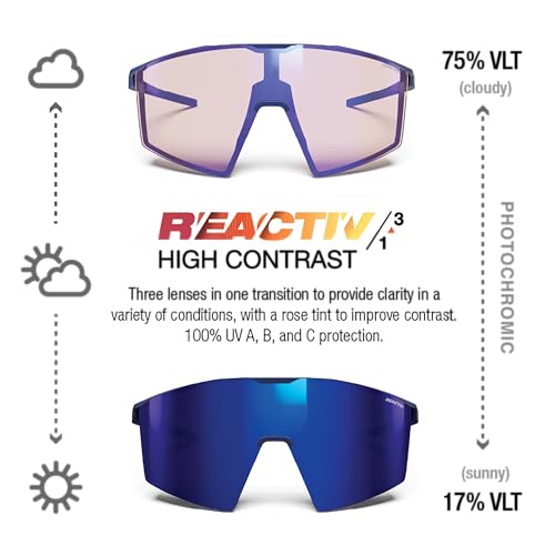 Julbo Women's Minimalist Sunglasses3