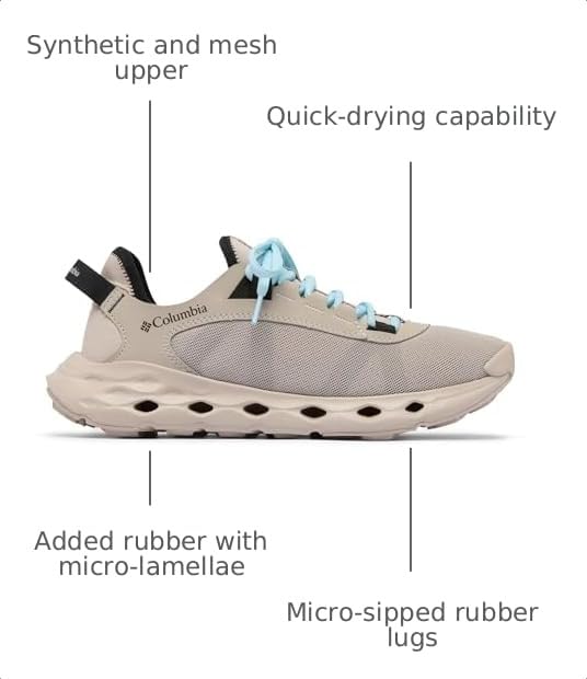 Image of Columbia Drainmaker XTR