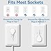 CILIA Flat-Face Outlet Extender, Ultra-Thin Wall Plate Plug with Cord Extender, 3 Outlets Power Strip, Childproof 3ft Extension Cord with Outlet Cover, Space-Saving, Hide Cords for Home, Office, White