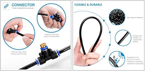 **Patent Pending* Fan Misting Kit For a Cool Patio Breeze - Leak Blocker Added, Turns Heat Down By 20 Degrees, Easy On the Wallet, Portable, Connects To Any Outdoor Fan