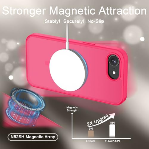 Image of YENAPOON for iPhone 17e Case, iPhone 16e Case, Matte Magnetic Phone Cover [with 1 Screen Protector] [Support for MagSafe] [Shockproof Military Grade Protection] Translucent Frosted Back, Hot Pink