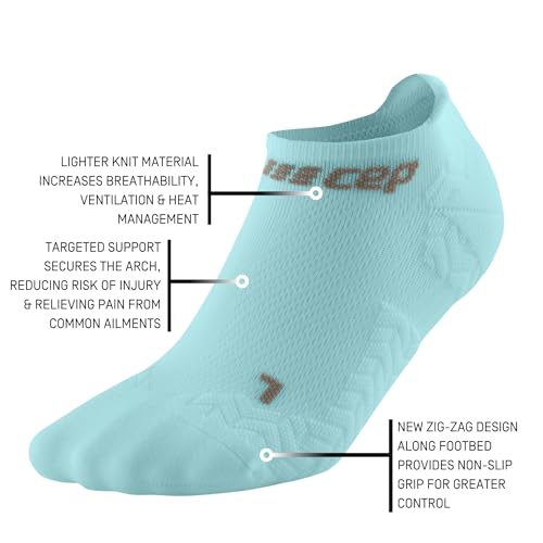 Image of CEP 2024 Ultralight No Show Socks for Women - Non-Slip Lightweight Running Socks with Blister Protection and Heel Tab