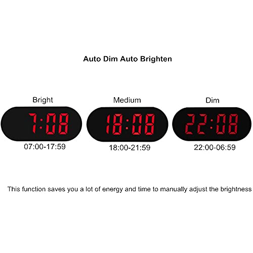 Famicozy Simple Easy To Use Digital Alarm Clock,Small Compact,Auto Dim At Night And 6 Manual Brightness Adjustments,Mains Powered,Crescendo Alarm With Snooze,12/24Hr,Black #TOP4