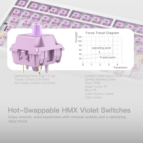 Image of KEEBMONKEY WOBKEY Rainy 75 CNC Aluminum HMX /JWK /Cocoa Switches Triple-Mode Connectivity Mechanical Keyboard with Superior Acoustics,RGB /PP /Mirrored Glass /3500mAh /Violet Switch(Standard - Silver)