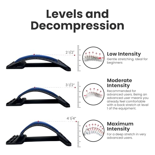 Image of Just A Feeling Back Stretcher Lower - Lumbar Support & Back Cracker w /Silicone & Foam Pads - Spinal Decompression Device for Sciatica, Herniated Disc, Back Popper for Back Pain w /Chair Strap