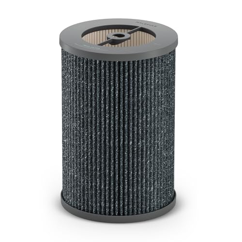 Molekule PECO-HEPA Tri-Power Filter for Air Pro