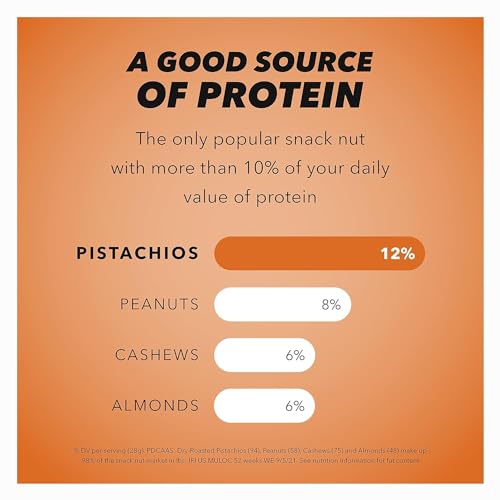 Wonderful Pistachios, No Shells, Smoky Barbecue Nuts, 11oz Resealable Bag