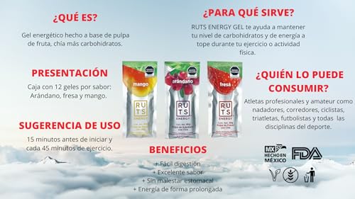 Geles Corporales, Imagen adicional