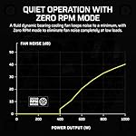 CORSAIR SF1000 (2024) Fully Modular Low Noise 80 Plus Platinum ATX Power Supply – 3.0 Compliant – PCIe 5.0 Ready – SFX-to-ATX Bracket Included – Black - Image 5