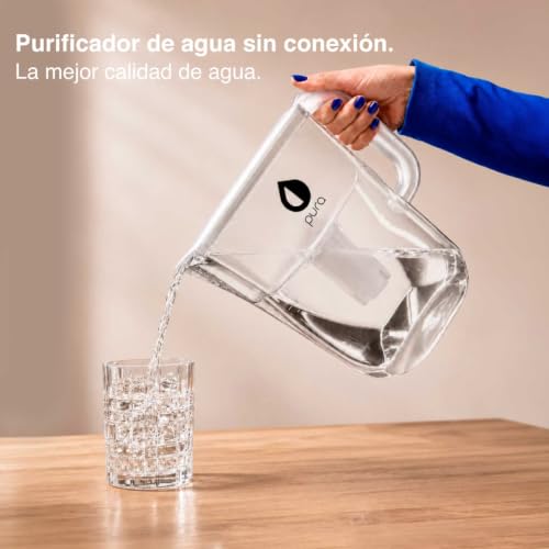 Filtros para purificar agua 24 Imagen adicional
