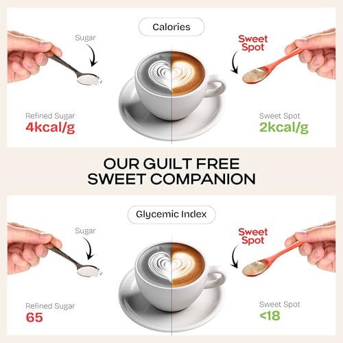 Image of Sweet Spot Prebiotic 1:1 Sugar Replacer | No Aftertaste |Diabetic Friendly | Sugar Substitute| Low GI | 50% Less Calories | Keto Friendly | No Preservatives | Erythritol-Free Sweetener for Tea & Coffee