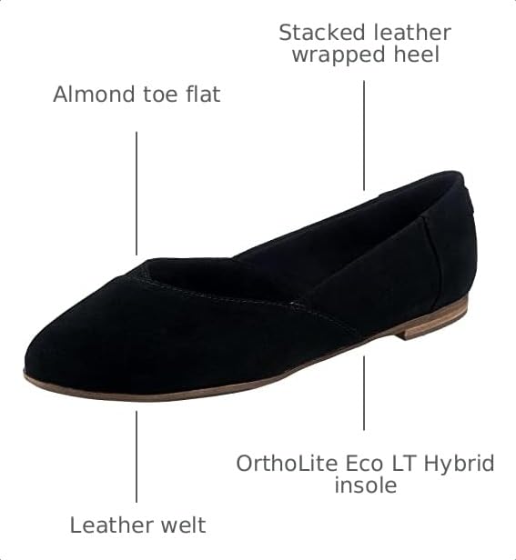 Image of TOMS Women's Jutti Neat Flat