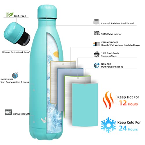 Image of Konokyo Insulated Water Bottles,25 oz Double Wall Stainless Steel Vacumm Metal Flask for Sports Travel,Turquoise