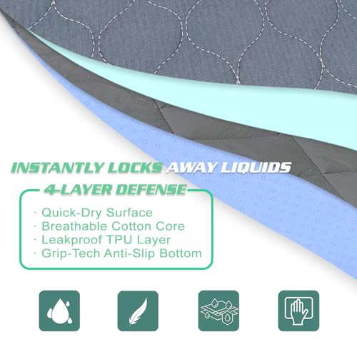 Alèse de lit imperméable et lavable 89x152 cm - Grand protège-matelas réutilisable gris - 3