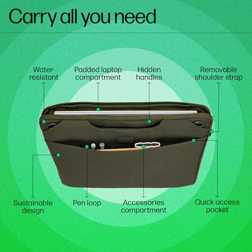 HP 15.6-inch Modular Laptop Sleeve, Water-Resistant, Padded Laptop Compartment, Hidden Handles, Removable Shoulder Strap, Quick Access Pocket,... - Image 6