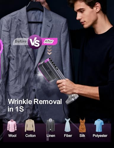 Image of Travel Steamer for Clothes,Sundu Portable Handheld Garment Steamer,15s Fast Heat-up,2 Water Tanks (180 ml&100 ml),Steamer Ironing Gloves,45 Minutes of Continuous Ironing for Home,Travel(grey)