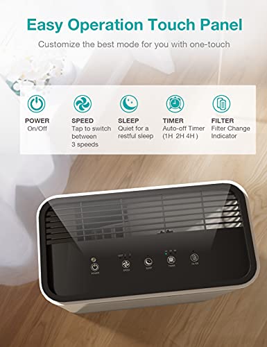 Simpure Hp8 Air Purifier For Home Large Room & Bedroom & Office, Quiet True Hepa Filter Air Cleaner For Allergies, Pets, Smokers, Eliminates Allergens, Smoke, Odors, Dust, Pets Hair Dander, Mold #TOP5