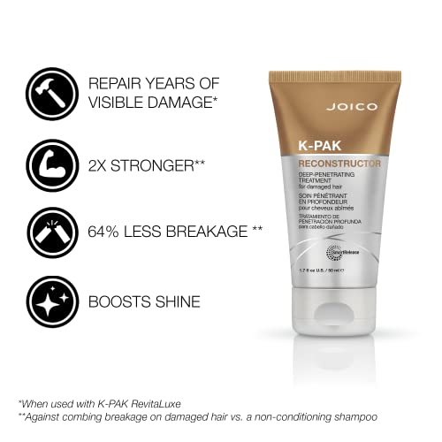 Joico K-Pak Reconstructor Deep-Penetrating Treatment | For Damaged Hair thumb #1