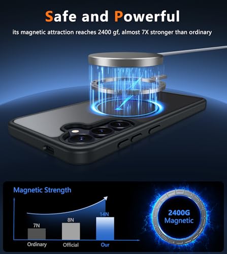 Image of FNTCASE for Samsung Galaxy S25-Plus Case: for S24 Plus Magnetic Translucent Matte Shockproof Slim Cell Phone Cover - Military Grade Drop Proof Hard Back Anti-Fingerprint Protective - Black