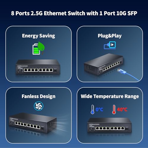 Commutateur Ethernet 8 ports 2,5 G pour télétravail et maison