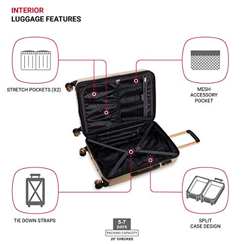 SwissGear 7272 Energie Luggage