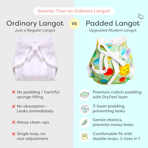 Image of SuperBottoms DryFeel Langot for Newborn - Pack of 3 | Soft, Reusable Cotton Nappy with Mess-free Outer Layer | Diaper-Free Time Essential | Adjustable Baby Langot (Fits up to 10 kg)