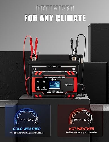 image for ABLY Battery Charger 8-Amp - 12V and 24V Automotive Trickle Charger fo