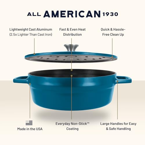 Image of All American 1930 - Dutch Oven - The Saucier Set, Berry Blue - 5.5qt Capacity - Perfect for Sauces, Soups & Simmering - Non Stick & PFAS Free - Made in the USA
