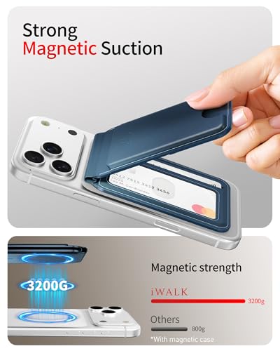 Image of iWALK Stronger Magnetic Wallet, Upgraded for MagSafe Wallet, RFID Blocking, 5 Card Holder with Adjustable Stand, Slim Leather Phone Wallets for iPhone 16 /15 /14 /13 /12 Series, iPhone Wallets Navy Blue