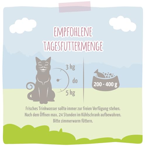 MjAMjAM - Premium Nassfutter für Katzen - köstliche Garnelen an saftigem Hühnchen, 6er Pack (6 x 400 g), getreidefrei mit extra viel Fleisch