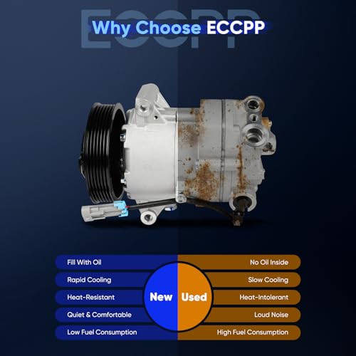 Image of ECCPP AC Compressor 2010-2011 Fit for Chevrolet Cruze 1.8L | Low Vibration AC Compressor with Clutch Rapid Cooling