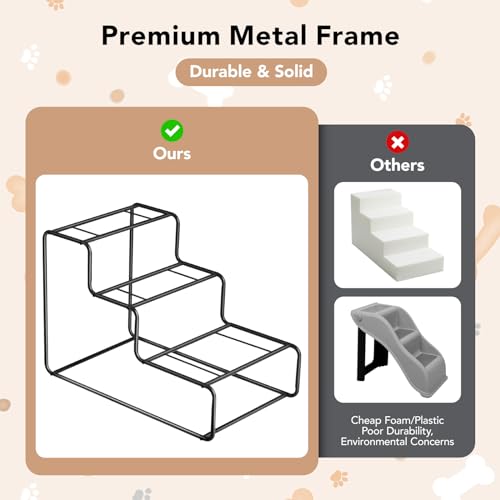 Sturdy Dog Stairs - PetThem 18.5\'\'H Extra Wide Safe & Comfortable, Pet Stairs for Bed Couch Sofa, and Chair, Pet Steps for Small Medium Dogs, Cats, or Pets Joints, Non-Slip Bottom -Larger Step Area