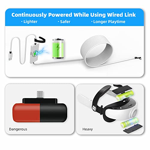 Kuject Design 5m Link Kabel für Oculus Quest 2, mit separatem Ladeanschluss für ultra-langlebige Stromversorgung, USB 3.0 Typ A auf C Kabel für VR Headset Zubehör und Gaming PC - Weiß – Bild 7