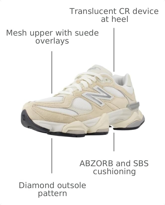 Image of New Balance Men's 9060 Sneakers