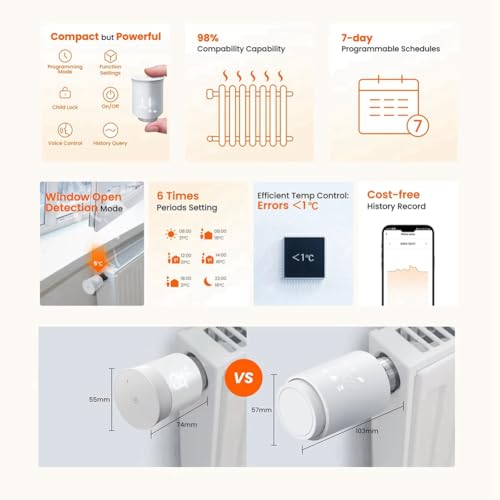 Thermostat de radiateur intelligent avec vanne de contrôle programmable TRV