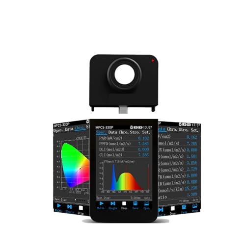 HPCS-330P |[^u PAR Ɠxv PPFD v x tbJ[ CCT CRI [^[ LED Cgp 350nm-800nm L͈