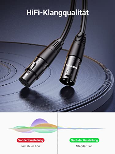 UGREEN XLR-Kabel, XLR-Lautsprecherkabel, 3-poliges Stereo-Mikrofonkabel, Stecker auf Buchse, Verlängerung für Heimstudio, Endstufe, Mischpult, Schreibtisch, professionelle Aufnahme, Live-Bühne (5 m)