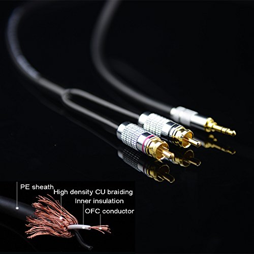 Cavo audio Primeda Audiophile da 3,5 mm maschio a