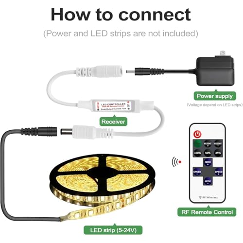 Image of Mini RF Remote Controller for Single Color LED Strip Lights 5050 3528 2835 12V DC 12A Dimmer 11 Key Wireless LED Strip Controller Home Kitchen Bedroom Living Room