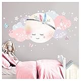 ❤️ MADE IN GERMANY - Die Klebefolien werden in viel Handarbeit und mit Herzblut von Little Deco zur Dekoration an Wänden und Möbel für Baby- & Kinderzimmer hergestellt.