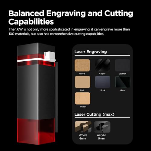 Acmer Gravador a laser S1, máquina de corte a laser de saída de 2,5 W (2500 mW), madeira de gravação