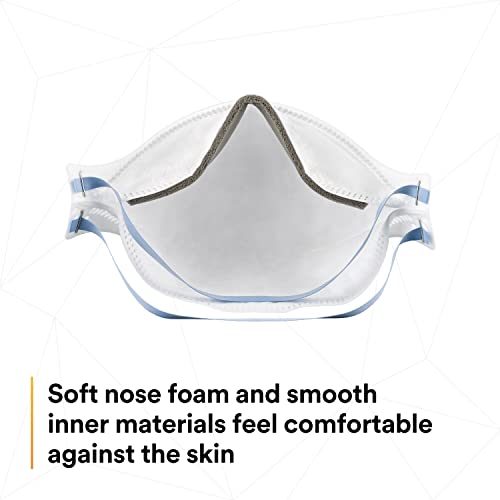 3M Aura Particulate Disposable Respirator 9205+, N95, Pack of 20, NIOSH - image 8