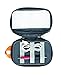 Lowepro GearUp Pouch Mini: A Compact Travel Organizer Pouch for Smartphone Cables, Adapters, Chargers, Batteries and More