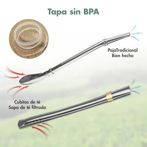 La Mejor Selección de Tazas y pajitas más recomendados. 6 Imagen adicional