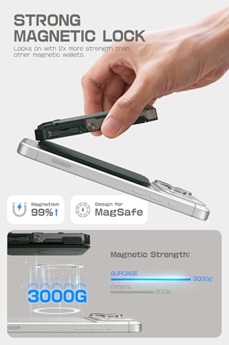 Image of SUPCASE for MagSafe Wallet with Stand, Magnetic Wallet for Men, [Hold 5 Cards] [Adjustable Stand] [RFID Blocking] Phone Stand Credit Card Holder Tripod for iPhone 17 /16 /15 /14 /13 /12 Series, Guldan