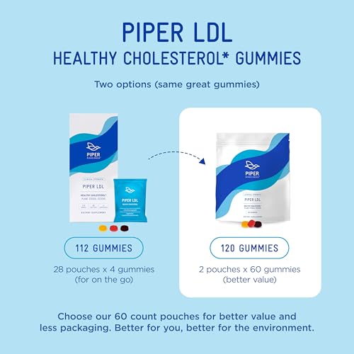 Piper Biosciences Plant Sterols Healthy Cholesterol Gummies