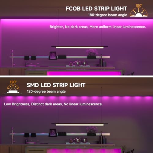 Image of BTF-LIGHTING FCOB COB LED Strip Lights 5V USB Powered Purple Color for TV