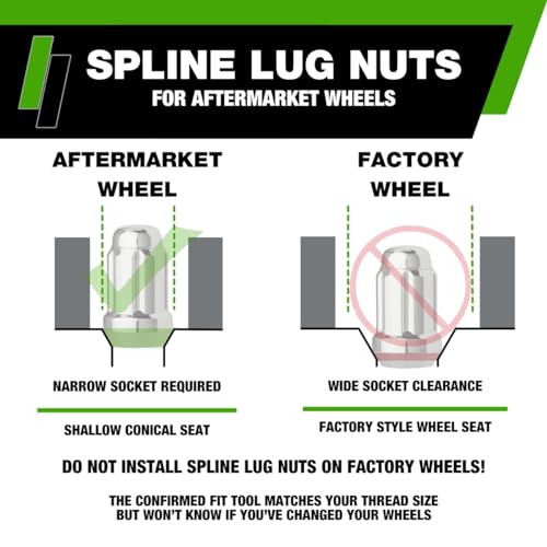 Image of DPAccessories Lug Nuts Compatible with 1999-2004 Jeep Grand Cherokee | Chrome Spline Style | Aftermarket Aluminum Wheels Only | Set of 20 Wheel Nuts & 1 Tool | DGCH02A-CH /1