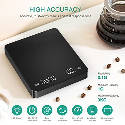 Oria Digital Coffee Scale With Timer, Rechargeable Espresso Scale, 3Kg/0.1G Mini Coffee Scale Drip Espresso Scale, Food Scale With 3 Units, Tare Function, Auto Off, Measures In G/Oz/Ml #TOP1